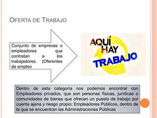 OFERTA DE TRABAJO
Conjunto de empresas o
empleadores que
contratan a los
trabajadores. (Oferentes
de empleo
Dentro de esta categoría nos podemos encontrar con
Empleadores privados, que son personas físicas, jurídicas o
comunidades de bienes que ofrecen un puesto de trabajo por
cuenta ajena y riesgo propio; Empleadores Públicos, dentro de
la que se encuentran las Administraciones Públicas
 