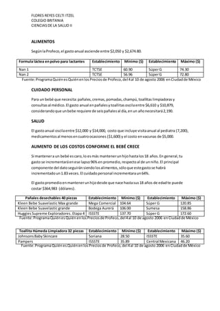 FLORES REYES CELTI ITZEL
COLEGIO BRITANIA
CIENCIASDE LA SALUD II
Fuente:ProgramaQuiénesQuiénenlosPreciosde Profeco,del4al 10 de agosto 2006 enCiudadde México
Fuente:ProgramaQuiénesQuiénenlosPreciosde Profeco,del4al 10 de agosto 2006 enCiudadde México
Fuente:ProgramaQuiénesQuiénenlosPreciosde Profeco,del4al 10 de agosto 2006 enCiudadde México
ALIMENTOS
SegúnlaProfeco,el gastoanual asciende entre $2,050 y $2,674.80.
CUIDADO PERSONAL
Para un bebé que necesita:pañales,cremas,pomadas,champú,toallitas limpiadorasy
consultasal médico.El gasto anual enpañalesytoallitasoscilaentre $6,610 y $10,879,
considerandoque unbebe requiere de seispañalesal día,enun añonecesitará2,190.
SALUD
El gastoanual oscilaentre $12,000 y $14,000, costo que incluye visitaanual al pediatra (7,200),
medicamentosal menosencuatroocasiones ($1,600) y el costo envacunas de $5,000.
AUMENTO DE LOS COSTOS CONFORME EL BEBÉ CRECE
Si mantenera un bebé escaro,lo esmás mantenerunhijohastalos18 años.En general,tu
gasto se incrementaráenese lapso96% en promedio,respectoal de unniño.El principal
componente del datoseguiránsiendolosalimentos,sóloque estegastose habrá
incrementadoun1.83 veces.El cuidadopersonal incrementaraun64%.
El gastopromedioenmantenerunhijodesde que nace hastasus18 años de edadte puede
costar $364,983 (dólares).
Pañales desechables 40 piezas Establecimiento Mínimo ($) Establecimiento Máximo ($)
Kleen Bebe Suavelastic Max grande Mega Comercial 104.64 Súper G 120.85
Kleen Bebe Suavelastic grande Bodega Aurerá 106.00 Sumesa 158.86
HuggiesSupreme Exploradores. Etapa 4 ISSSTE 137.70 Súper G 172.60
Formula láctea enpolvo para lactantes Establecimiento Mínimo ($) Establecimiento Máximo ($)
Nan 1 TCTSE 60.90 SúperG 74.30
Nan 2 TCTSE 56.96 SúperG 72.80
Toallita Húmeda Limpiadora 32 piezas Establecimiento Mínimo ($) Establecimiento Máximo ($)
JohnsonsBabySkincare Soriana 28.50 ISSSTE 35.60
Pampers ISSSTE 35.89 Central Mexicana 46.20
 
