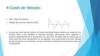4-Clases de Voltajes:
 Hay 2 tipos de voltajes
 Voltaje de corriente alterna (VCA):
 Se dice que este tipo de voltaje n...