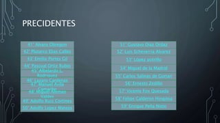 PRECIDENTES
41° Alvaro Obregon
42° Plutarco Elias Calles
43° Emilio Portes Gil
44° Pascual Ortiz Rubio
45° Albelardo L.
Rodriguez
46° Lazaro Cardenas
47° Manuel Avila
Camacho
48° Miguel Aleman
Valdes
49° Adolfo Ruiz Cortines
50° Adolfo Lopez Mateos
51° Gustavo Diaz Ordaz
52° Luis Echeverria Alvarez
53° López potrillo
54° Miguel de la Madrid
55° Carlos Salinas de Gortari
56° Ernesto Zedillo
57° Vicente Fox Quesada
58° Felipe Calderon Hinajosa
59° Enrique Peña Nieto
 