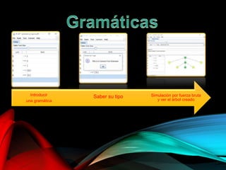 Simulación por fuerza bruta
y ver el árbol creado
Saber su tipoIntroducir
una gramática
 