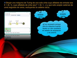 Dibujar una máquina de Turing de una sola cinta cuyo alfabeto de entrada sea
Σ = {0, 1}, cuyo alfabeto de cinta sea Γ = {0, 1, □} y que solo acepte cadenas de
unos seguidos de ceros, excluyendo la cadena vacía.
q0
acepta
unos
q1
acepta
ceros
q2 es necesario porque
sino la máquina cuando
leyera un cero quedaría
en estado de aceptación
y se pararía
 