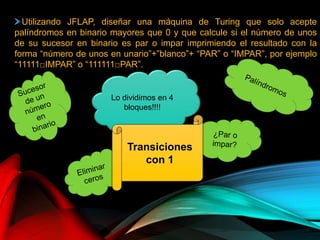 Utilizando JFLAP, diseñar una máquina de Turing que solo acepte
palíndromos en binario mayores que 0 y que calcule si el número de unos
de su sucesor en binario es par o impar imprimiendo el resultado con la
forma “número de unos en unario”+”blanco”+ “PAR” o “IMPAR”, por ejemplo
“11111□IMPAR” o “111111□PAR”.
Lo dividimos en 4
bloques!!!!
Transiciones
con 1
 