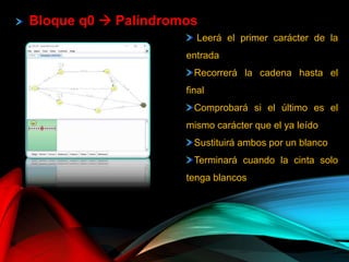 Leerá el primer carácter de la
entrada
Recorrerá la cadena hasta el
final
Comprobará si el último es el
mismo carácter que el ya leído
Sustituirá ambos por un blanco
Terminará cuando la cinta solo
tenga blancos
Bloque q0  Palíndromos
 