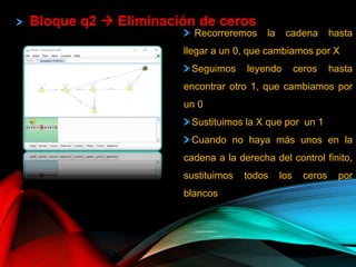 Recorreremos la cadena hasta
llegar a un 0, que cambiamos por X
Seguimos leyendo ceros hasta
encontrar otro 1, que cambiamos por
un 0
Sustituimos la X que por un 1
Cuando no haya más unos en la
cadena a la derecha del control finito,
sustituimos todos los ceros por
blancos
Bloque q2  Eliminación de ceros
 