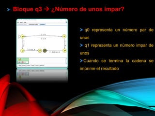 q0 representa un número par de
unos
q1 representa un número impar de
unos
Cuando se termina la cadena se
imprime el resultado
Bloque q3  ¿Número de unos impar?
 