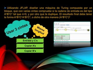 Utilizando JFLAP, diseñar una máquina de Turing compuesta por un
bloque, que con varias cintas compruebe si la cadena de entrada es del tipo
AnBnCn tal que n>0, y por otro que la duplique. El resultado final debe tener
la forma AnBnCnAnBnCn, o dicho de otra manera (AnBnCn)2
Entrada y C’s
Copiar B’s
Copiar A’s
 