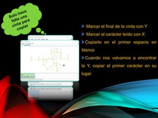 Marcar el final de la cinta con Y
Marcar el carácter leído con X
Copiarlo en el primer espacio en
blanco
Cuando nos volvamos a encontrar
la Y, copiar el primer carácter en su
lugar
 