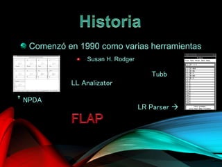 Comenzó en 1990 como varias herramientas
Susan H. Rodger
ꜛ NPDA
LR Parser 
LL Analizator
Tubb
 