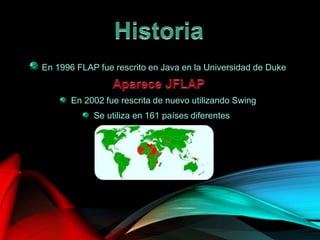 En 1996 FLAP fue rescrito en Java en la Universidad de Duke
En 2002 fue rescrita de nuevo utilizando Swing
Se utiliza en 161 países diferentes
 