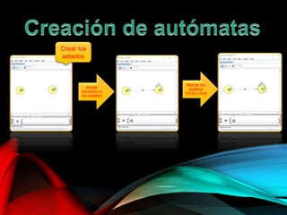 Añadir
transición a
los estados
Marcar los
estados
inicial y final
Crear los
estados
 