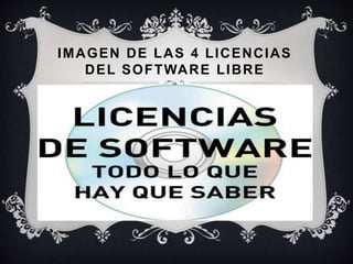 IMAGEN DE LAS 4 LICENCIAS
DEL SOFTWARE LIBRE
 