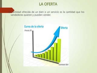 La cantidad ofrecida de un bien o un servicio es la cantidad que los
vendedores quieren y pueden vender.
 