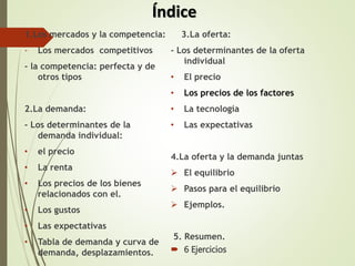 Índice
1.Los mercados y la competencia:
- Los mercados competitivos
- la competencia: perfecta y de
otros tipos
2.La demanda:
- Los determinantes de la
demanda individual:
• el precio
• La renta
• Los precios de los bienes
relacionados con el.
• Los gustos
• Las expectativas
• Tabla de demanda y curva de
demanda, desplazamientos.
3.La oferta:
- Los determinantes de la oferta
individual
• El precio
• Los precios de los factores
• La tecnología
• Las expectativas
4.La oferta y la demanda juntas
 El equilibrio
 Pasos para el equilibrio
 Ejemplos.
5. Resumen.
 6 Ejercicios
 
