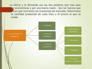 La oferta y la Demanda son las dos palabras que mas usan
los economistas y por una buena razón . Son las fuerzas que
hacen que funcionen las economías de mercado. Determinan
la cantidad producida de cada bien y el precio al que se
vende.
1 - Los mercados y la
competencia
1 - Mercado
2 - Mercado
Competitivo
3 - Tipos de
competencia
1-Perfectamente
competitivos
2 - Monopolio
3 - Oligopolio
4 - Monopolís-
ticamente competitivos
 