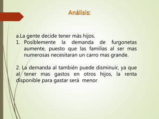 a.La gente decide tener más hijos.
1. Posiblemente la demanda de furgonetas
aumente, puesto que las familias al ser mas
numerosas necesitaran un carro mas grande.
2. La demanda al también puede disminuir, ya que
al tener mas gastos en otros hijos, la renta
disponible para gastar será menor
 