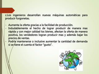 c.Los ingenieros desarrollan nuevas máquinas automáticas para
producir furgonetas.
- Aumenta la oferta gracias a la facilidad de producción.
- Indudablemente el hecho de lograr producir de manera mas
rápida y con mejor calidad los bienes, afectan la oferta de manera
positiva, los vendedores logran producir mas y además bajar los
precios de ventas.
- Podría mantenerse o inclusive aumentar la cantidad de demanda
si se tiene el cuenta el factor “gusto”.
 