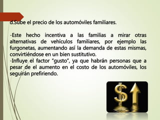 d.Sube el precio de los automóviles familiares.
-Este hecho incentiva a las familias a mirar otras
alternativas de vehículos familiares, por ejemplo las
furgonetas, aumentando así la demanda de estas mismas,
convirtiéndose en un bien sustitutivo.
-Influye el factor “gusto”, ya que habrán personas que a
pesar de el aumento en el costo de los automóviles, los
seguirán prefiriendo.
 
