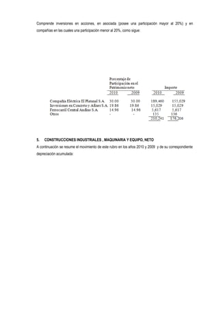 Comprende inversiones en acciones, en asociada (posee una participación mayor al 20%) y en
compañías en las cuales una participación menor al 20%, como sigue:
5. CONSTRUCCIONES INDUSTRIALES , MAQUINARIA Y EQUIPO, NETO
A continuación se resume el movimiento de este rubro en los años 2010 y 2009 y de su correspondiente
depreciación acumulada:
 