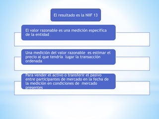Un Precio Razonable VALOR RAZONABLE | PPTX