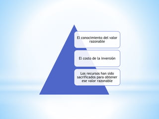 Un Precio Razonable VALOR RAZONABLE | PPTX