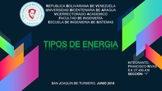 REPUBLICA BOLIVARIANA DE VENEZUELA
UNIVERSIDAD BICENTENARIA DE ARAGUA
VICERRECTORADO ACADEMICO
FACULTAD DE INGENIERÍA
ESCUELA DE INGENIERIA DE SISTEMAS
INTEGRANTE:
FRANCISCO RIVAS
C.I: 27.400.436
SECCIÓN: “1”
SAN JOAQUIN DE TURMERO, JUNIO 2018
 