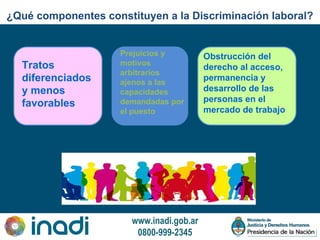 www.inadi.gob.ar
0800-999-2345
¿Qué componentes constituyen a la Discriminación laboral?
Tratos
diferenciados
y menos
favorables
Prejuicios y
motivos
arbitrarios
ajenos a las
capacidades
demandadas por
el puesto
Obstrucción del
derecho al acceso,
permanencia y
desarrollo de las
personas en el
mercado de trabajo
 