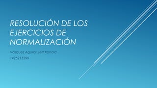 RESOLUCIÓN DE LOS
EJERCICIOS DE
NORMALIZACIÓN
Vásquez Aguilar Jeff Ronald
1425215299
 