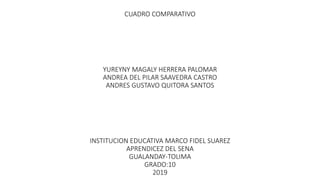 CUADRO COMPARATIVO
YUREYNY MAGALY HERRERA PALOMAR
ANDREA DEL PILAR SAAVEDRA CASTRO
ANDRES GUSTAVO QUITORA SANTOS
INSTITUCION EDUCATIVA MARCO FIDEL SUAREZ
APRENDICEZ DEL SENA
GUALANDAY-TOLIMA
GRADO:10
2019
 