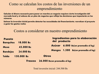 Como se calculan los costos de las inversiones de un
emprendimiento
Costos a considerar en nuestro emprendimiento
Calcular el dinero necesario para poner en marcha un negocio requiere cierta investigación del
mercado local y el esbozo de un plan de negocios que refleje las decisiones que impactarán en los
números.
Estimar la inversión inicial permite detectar las necesidades de financiamiento, reevaluar el proyecto
o guiar los gastos reales
Puesto
Banquitos 18.000 Bs
Mesa 45.000 Bs
Bandejas 24.000 Bs
Toldo 150.000 Bs
Ingredientes para la elaboración
del producto
Azúcar 6.000 Bs(en promedio el kg)
Mangos 1.500 Bs(en promedio el kg)
Otros
Frascos 26.000 Bs(en promedio el kg)
Total inversión inicial: 244.500 Bs
 