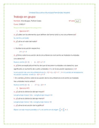 6, 7
Unidad Educativa Municipal Fernández Madrid
Trabajo en grupo
Nombre: Ana Burgos, Patrick Caiza N° Lista:
Curso: 2 BGU F
Responder las siguientes preguntas:
1. Ejercicio N°1
a. ¿Cuáles son los elementos que definen de forma total a una circunferencia?
Su centro y el radio
b. ¿Cuál es el valor del radio?
r= 3
c. Escribe la ecuación respectiva
X2 + y2 = 9
d. ¿Cómo varía la ecuación de la circunferencia si el centro se traslada 4 unidades
a la derecha?
Nuevo centro (4 ; 0) ; (x - 4)2 + y2 = 9
e. ¿Cómo se explicaría el hecho de que al recorrer 4 unidades a la derecha, que
significaría un aumento de cuatro unidades (+4), en la ecuación aparezca (-4)?
La ecuación de una circunferencia es (x - h)2 + (y – k)2 = r2 , h= 4 cuando se remplaza la
ecuación cambia a esto (x - 4)2 + y2 = 9
f. En cambio ¿Cómo varía la ecuación de la circunferencia si el centro se traslada
tres unidades hacia arriba?
Nuevo centro (0 ; 3) ; x2 + (y - 3)2 = 9
2. Ejercicio N°2
a. ¿Cuál es la distancia del eje mayor?
Longitud eje mayor =2a ; Longitud eje mayor=10
b. ¿Cuál es la distancia del eje menor?
Longitud eje menor =2b ; Longitud eje menor =8
c. ¿Cuál es la ecuación de la gráfica?
Elipse con eje mayor paralelo a Y y el centro en el origen
𝑥2
16
+
𝑦2
25
= 1
 
