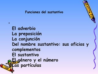 Funciones del sustantivo El adverbio   La preposición   La conjunción   Del nombre sustantivo: sus oficios y complementos   El sustantivo   El género y el número   Las partículas 