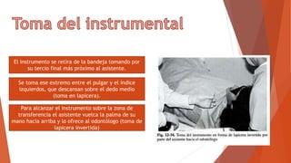 El instrumento se retira de la bandeja tomando por
su tercio final más próximo al asistente.
Se toma ese extremo entre el pulgar y el índice
izquierdos, que descansan sobre el dedo medio
(toma en lapicera).
Para alcanzar el instrumento sobre la zona de
transferencia el asistente vuelca la palma de su
mano hacia arriba y lo ofrece al odontólogo (toma de
lapicera invertida)
 