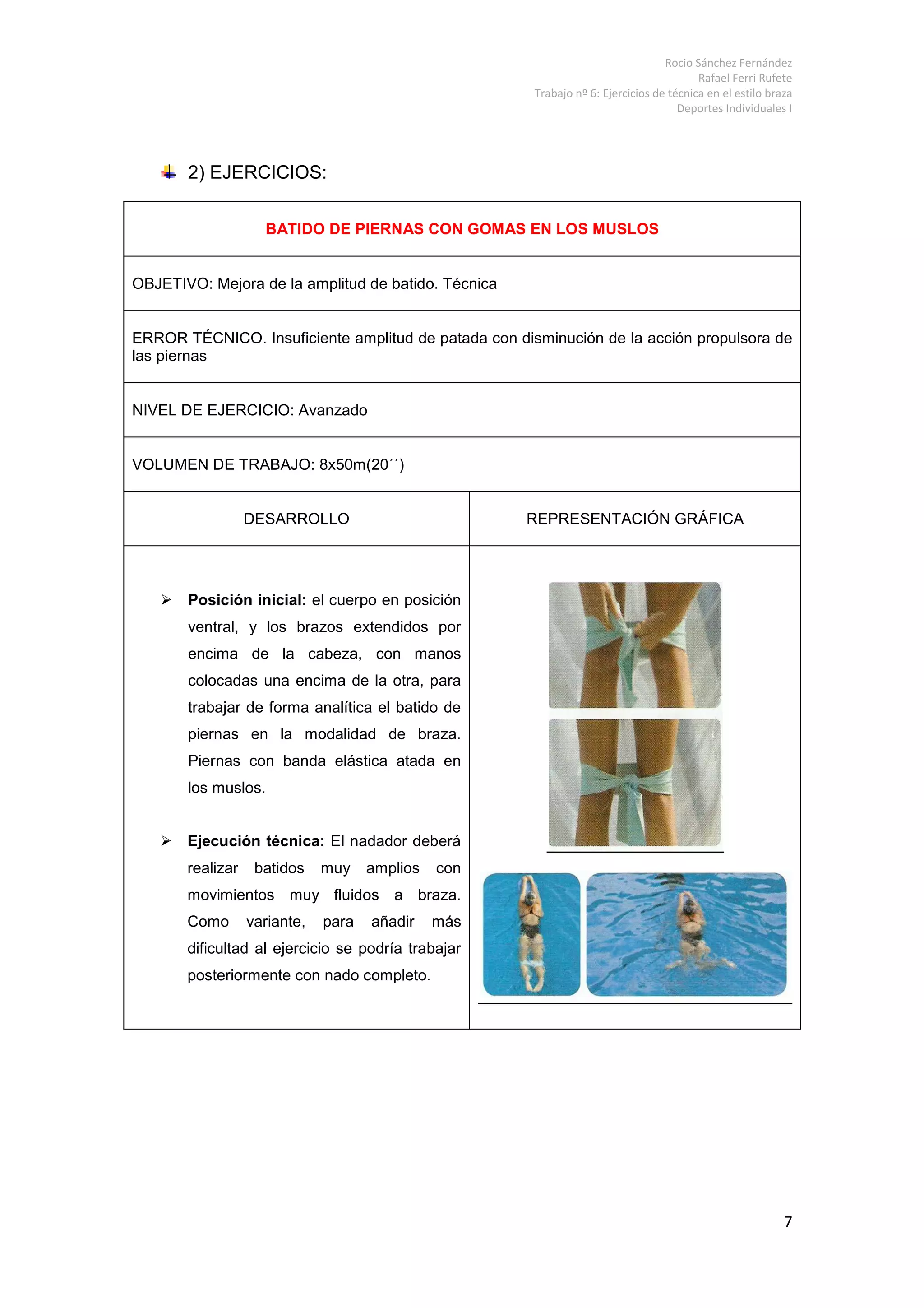 Bateria de 16 ejercicios de técnica estilo braza