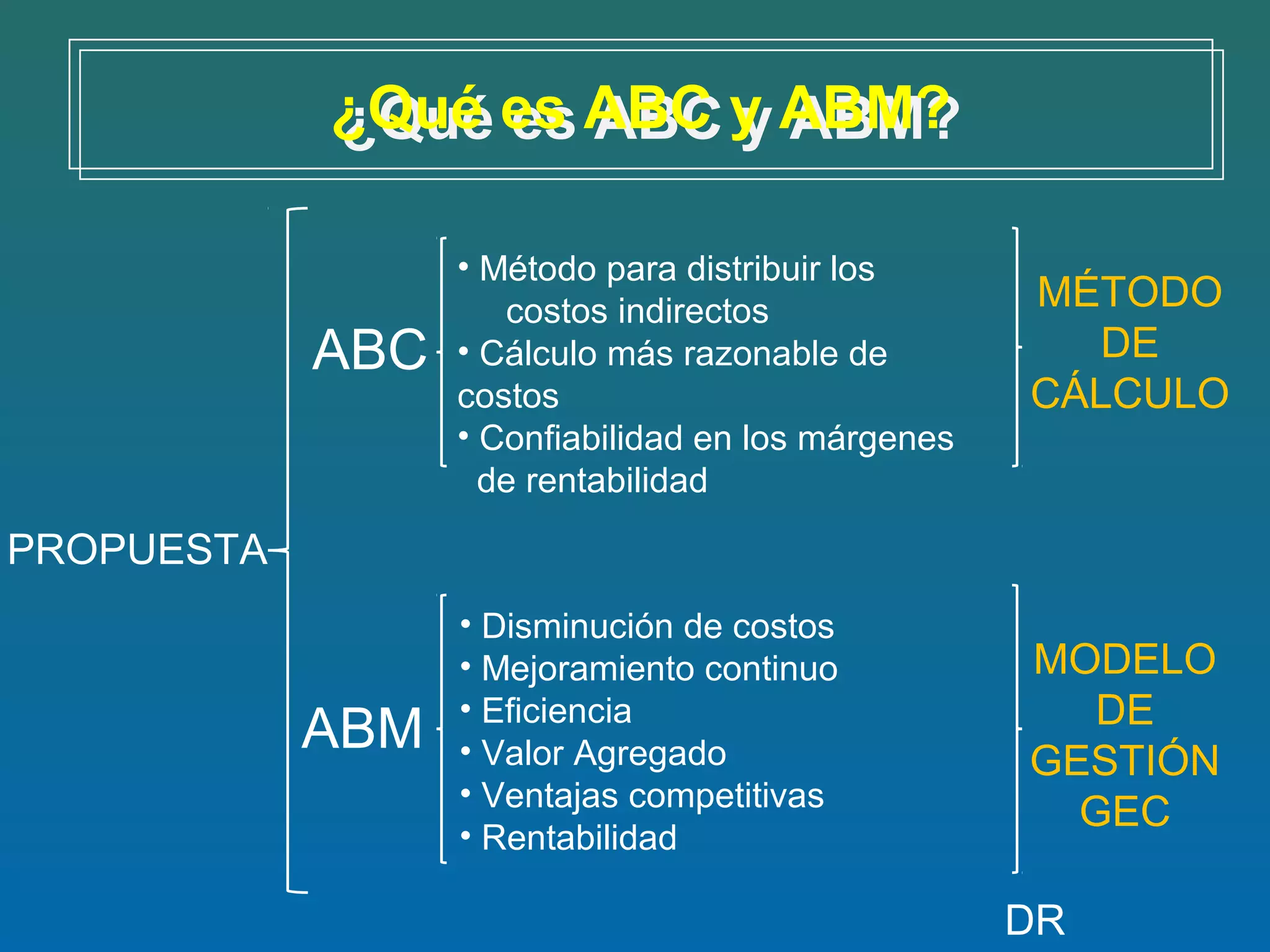 ¿Qué es ABC y ABM?
            ¿Qué es ABC y ABM?

                  • Método para distribuir los
                     costos indirectos              MÉTODO
            ABC   • Cálculo más razonable de           DE
                  costos                            CÁLCULO
                  • Confiabilidad en los márgenes
                    de rentabilidad

PROPUESTA
                  • Disminución de costos
                  • Mejoramiento continuo           MODELO
                  • Eficiencia                         DE
            ABM   • Valor Agregado                  GESTIÓN
                  • Ventajas competitivas
                                                      GEC
                  • Rentabilidad

                                                    DR
 