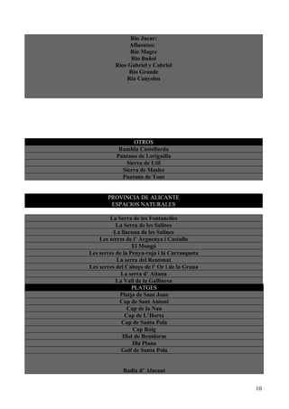 Rio Jucar:
Afluentes:
Rio Magre
Rio Buñol
Rios Gabriel y Cabriol
Rio Grande
Rio Canyolos
OTROS
Rambla Castellarda
Pantano de Loriguilla
Sierra de Util
Sierra de Masles
Pantano de Tous
PROVINCIA DE ALICANTE
ESPACIOS NATURALES
La Serra de les Fontanelles
La Serra de les Salines
La llacuna de les Salines
Les serres de l’ Arguenya i Castalla
El Mongó
Les serres de la Penya-roja i la Carrasqueta
La serra del Rentonat
Les serres del Cabeço de l’ Or i de la Grana
La serra d’ Aitana
La Vall de la Gallinesa
PLATGES
Platja de Sant Joan
Cap de Sant Antoni
Cap de la Nau
Cap de L’Horta
Cap de Santa Pola
Cap Roig
Illot de Benidorm
Illa Plana
Golf de Santa Pola
Badia d’ Alacant
10
 