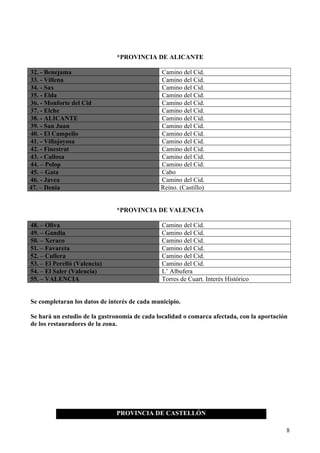*PROVINCIA DE ALICANTE
32. - Benejama Camino del Cid.
33. - Villena Camino del Cid.
34. - Sax Camino del Cid.
35. - Elda Camino del Cid.
36. - Monforte del Cid Camino del Cid.
37. - Elche Camino del Cid.
38. - ALICANTE Camino del Cid.
39. - San Juan Camino del Cid.
40. - El Campello Camino del Cid.
41. - Villajoyosa Camino del Cid.
42. - Finestrat Camino del Cid.
43. - Callosa Camino del Cid.
44. – Polop Camino del Cid.
45. – Gata Cabo
46. - Javea Camino del Cid.
47. – Denia Reino. (Castillo)
*PROVINCIA DE VALENCIA
48. – Oliva Camino del Cid.
49. – Gandia Camino del Cid.
50. – Xeraco Camino del Cid.
51. – Favareta Camino del Cid.
52. – Cullera Camino del Cid.
53. – El Perelló (Valencia) Camino del Cid.
54. – El Saler (Valencia) L’ Albufera
55. – VALENCIA Torres de Cuart. Interés Histórico
Se completaran los datos de interés de cada municipio.
Se hará un estudio de la gastronomía de cada localidad o comarca afectada, con la aportación
de los restauradores de la zona.
PROVINCIA DE CASTELLÓN
8
 