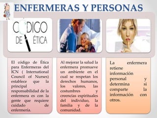 ENFERMERAS Y PERSONAS
El código de Ética
para Enfermeras del
ICN ( International
Council of Nurses)
establece que la
principal
responsabilidad de la
enfermera es con la
gente que requiere
cuidado de
enfermería.
Al mejorar la salud la
enfermera promueve
un ambiente en el
cual se respetan los
derechos humanos,
los valores, las
costumbres y
creencias espirituales
del individuo, la
familia y de la
comunidad.
La enfermera
retiene
información
personal y
determina si
comparte la
información con
otros.
 