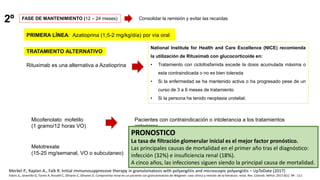 FASE DE MANTENIMIENTO (12 – 24 meses) Consolidar la remisión y evitar las recaídas
PRIMERA LÍNEA: Azatioprina (1,5-2 mg/kg/día) por vía oral
TRATAMIENTO ALTERNATIVO
2º
Rituximab es una alternativa a Azatioprina
National Institute for Health and Care Excellence (NICE) recomienda
la utilización de Rituximab con glucocorticoide en:
• Tratamiento con ciclofosfamida excede la dosis acumulada máxima o
esta contraindicada o no es bien tolerada
• Si la enfermedad se ha mantenido activa o ha progresado pese de un
curso de 3 a 6 meses de tratamiento
• Si la persona ha tenido neoplasia urotelial.
Micofenolato mofetilo
(1 gramo/12 horas VO)
Pacientes con contraindicación o intolerancia a los tratamientos
anteriores
Metotrexate
(15-25 mg/semanal, VO o subcutaneo)
Merkel P., Kaplan A., Falk R. Initial immunosuppressive therapy in granulomatosis with polyangiitis and microscopic polyangiitis – UpToDate (2017)
Fabris JL, Jaramillo G, Torres R, Rosselli C, Olivares C, Olivares O. Compromiso renal en un paciente con granulomatosis de Wegener: caso clínico y revisión de la literatura. renal. Rev. Colomb. Nefrol. 2017;4(1): 99 - 111
OJO: pacientes en diálisis, sin manifestaciones
extrarrenales, no se recomienda tratamiento de
mantenimiento.
PRONOSTICO
La tasa de filtración glomerular inicial es el mejor factor pronóstico.
Las principales causas de mortalidad en el primer año tras el diagnóstico:
infección (32%) e insuficiencia renal (18%).
A cinco años, las infecciones siguen siendo la principal causa de mortalidad.
 