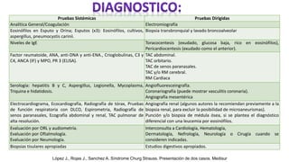 Pruebas Sistémicas Pruebas Dirigidas
Analítica General/Coagulación Electromiografía
Eosinófilos en Esputo y Orina; Esputos (x3): Eosinófilos, cultivos,
aspergillus, pneumocystis carinii.
Biopsia transbronquial y lavado broncoalveolar
Niveles de IgE Toracocentesis (exudado, glucosa baja, rico en eosinófilos),
Pericardiocentesis (exudado como el anterior).
Factor reumatoide, ANA, anti-DNA y anti-ENA., Crioglobulinas, C3 y
C4, ANCA (IF) y MPO, PR 3 (ELISA).
TAC abdominal.
TAC orbitario.
TAC de senos paranasales.
TAC y/o RM cerebral.
RM Cardiaca
Serología: hepatitis B y C, Aspergillus, Legionella, Mycoplasma,
Triquina e hidatidosis.
Angiofluoresceingrafía.
Coronariografía (puede mostrar vasculitis coronaria).
Angiografía mesentérica
Electrocardiograma, Ecocardiografía, Radiografía de tórax, Pruebas
de función respiratoria con DLCO, Espirometria, Radiografía de
senos paranasales, Ecografía abdominal y renal, TAC pulmonar de
alta resolución.
Angiografía renal (algunos autores la recomiendan previamente a la
biopsia renal, para excluir la posibilidad de microaneurismas).
Punción y/o biopsia de médula ósea, si se plantea el diagnóstico
diferencial con una leucemia por eosinófilos.
Evaluación por ORL y audiometría.
Evaluación por Oftalmología.
Evaluación por Neumología.
Interconsulta a Cardiología, Hematología,
Dermatología, Nefrología, Neurología o Cirugía cuando se
consideren indicadas.
Biopsias tisulares apropiadas Estudios digestivos apropiados.
López J., Rojas J., Sanchez A. Síndrome Churg Strauss. Presentación de dos casos. Medisur
 