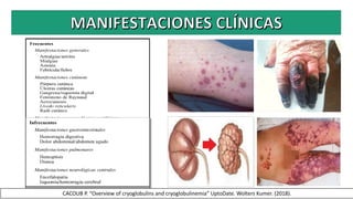 CACOUB P. “Overview of cryoglobulins and cryoglobulinemia” UptoDate. Wolters Kumer. (2018).
 