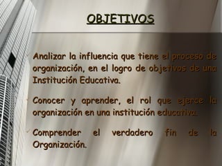 OBJETIVOS Analizar la influencia que tiene el proceso de organización, en el logro de objetivos de una Institución Educativa. Conocer y aprender, el rol que ejerce la organización en una institución educativa. Comprender el verdadero fin de la Organización. 