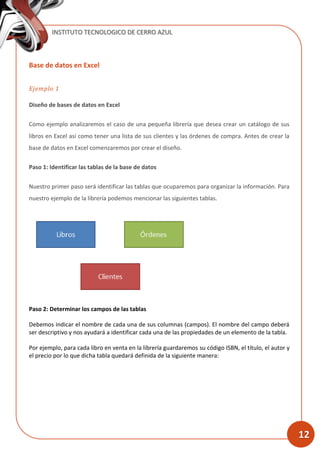 INSTITUTO TECNOLOGICO DE CERRO AZUL
12
Base de datos en Excel
Ejemplo 1
Diseño de bases de datos en Excel
Como ejemplo analizaremos el caso de una pequeña librería que desea crear un catálogo de sus
libros en Excel así como tener una lista de sus clientes y las órdenes de compra. Antes de crear la
base de datos en Excel comenzaremos por crear el diseño.
Paso 1: Identificar las tablas de la base de datos
Nuestro primer paso será identificar las tablas que ocuparemos para organizar la información. Para
nuestro ejemplo de la librería podemos mencionar las siguientes tablas.
Paso 2: Determinar los campos de las tablas
Debemos indicar el nombre de cada una de sus columnas (campos). El nombre del campo deberá
ser descriptivo y nos ayudará a identificar cada una de las propiedades de un elemento de la tabla.
Por ejemplo, para cada libro en venta en la librería guardaremos su código ISBN, el título, el autor y
el precio por lo que dicha tabla quedará definida de la siguiente manera:
 