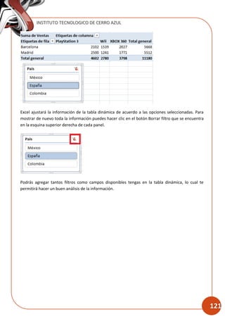 INSTITUTO TECNOLOGICO DE CERRO AZUL
121
Excel ajustará la información de la tabla dinámica de acuerdo a las opciones seleccionadas. Para
mostrar de nuevo toda la información puedes hacer clic en el botón Borrar filtro que se encuentra
en la esquina superior derecha de cada panel.
Podrás agregar tantos filtros como campos disponibles tengas en la tabla dinámica, lo cual te
permitirá hacer un buen análisis de la información.
 