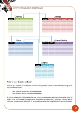 INSTITUTO TECNOLOGICO DE CERRO AZUL
17
Crear la base de datos en Excel
Una vez que tenemos el diseño de la base de datos podemos crearla fácilmente en Excel siguiendo
dos recomendaciones:
 Cada tabla del diseño será una tabla de Excel.
 Colocar cada tabla en su propia hoja de Excel.
El motivo para utilizar tablas de Excel es que existen múltiples beneficios de utilizar tablas entre los
cuales están los filtros y el reconocimiento automático de nuevas filas y columnas. Por otro lado, la
razón por la cual colocar cada tabla en su propia hoja de Excel es para facilitar el crecimiento de los
 