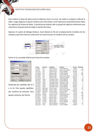 INSTITUTO TECNOLOGICO DE CERRO AZUL
21
Para ordenar la base de datos primero debemos tener el cursor de celda en cualquier celda de la
tabla. Luego elegimos la opción Ordenar del menú Datos. Excel selecciona automáticamente todos
los registros de la base de datos. Si quisiéramos ordenar sólo un grupo de registros tendríamos que
seleccionar el grupo antes de elegir la opción del menú.
Aparece el cuadro de diálogo Ordenar. Excel detecta la fila de encabezamiento (nombres de los
campos) y permite entonces seleccionar las columnas por los nombres de los campos.
Como se ve, se puede ordenar por hasta tres campos.
Ordenado por apellidos (de la Z
a la A). Para iguales apellidos,
por nombres de artículos. Para
iguales artículos, por fechas.
 