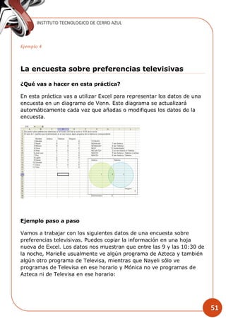 INSTITUTO TECNOLOGICO DE CERRO AZUL
51
Ejemplo 4
La encuesta sobre preferencias televisivas
¿Qué vas a hacer en esta práctica?
En esta práctica vas a utilizar Excel para representar los datos de una
encuesta en un diagrama de Venn. Este diagrama se actualizará
automáticamente cada vez que añadas o modifiques los datos de la
encuesta.
Ejemplo paso a paso
Vamos a trabajar con los siguientes datos de una encuesta sobre
preferencias televisivas. Puedes copiar la información en una hoja
nueva de Excel. Los datos nos muestran que entre las 9 y las 10:30 de
la noche, Marielle usualmente ve algún programa de Azteca y también
algún otro programa de Televisa, mientras que Nayeli sólo ve
programas de Televisa en ese horario y Mónica no ve programas de
Azteca ni de Televisa en ese horario:
 