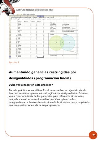 INSTITUTO TECNOLOGICO DE CERRO AZUL
71
Ejercicio 5
Aumentando ganancias restringidas por
desigualdades (programación lineal)
¿Qué vas a hacer en esta práctica?
En esta práctica vas a utilizar Excel para resolver un ejercicio donde
hay que aumentar ganancias restringidas por desigualdades. Primero
vas a crear una tabla de las ganancias para diferentes situaciones,
después a mostrar en azul aquellas que sí cumplen con las
desigualdades, y finalmente seleccionarás la situación que, cumpliendo
con esas restricciones, da la mayor ganancia.
 
