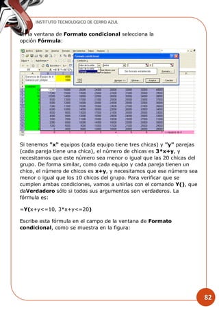 INSTITUTO TECNOLOGICO DE CERRO AZUL
82
En la ventana de Formato condicional selecciona la
opción Fórmula:
Si tenemos "x" equipos (cada equipo tiene tres chicas) y "y" parejas
(cada pareja tiene una chica), el número de chicas es 3*x+y, y
necesitamos que este número sea menor o igual que las 20 chicas del
grupo. De forma similar, como cada equipo y cada pareja tienen un
chico, el número de chicos es x+y, y necesitamos que ese número sea
menor o igual que los 10 chicos del grupo. Para verificar que se
cumplen ambas condiciones, vamos a unirlas con el comando Y(), que
daVerdadero sólo si todos sus argumentos son verdaderos. La
fórmula es:
=Y(x+y<=10, 3*x+y<=20)
Escribe esta fórmula en el campo de la ventana de Formato
condicional, como se muestra en la figura:
 