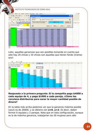 INSTITUTO TECNOLOGICO DE CERRO AZUL
84
Listo, aquellas ganancias que son posibles tomando en cuenta que
sólo hay 20 chicas y 10 chicos son aquellas que tienen fondo (trama)
azul:
Respuesta a la primera pregunta: Si la compañía paga $4000 a
cada equipo de 4, y paga $1000 a cada pareja, ¿Cómo les
conviene distribuirse para sacar la mayor cantidad posible de
dinero?
En la tabla más arriba podemos ver que la ganancia máxima posible
(azul) es de 26000, y se obtiene con x=6, y=2. Es decir, deben
formar 6 equipos y 2 parejas. Nota que en esta configuración, aunque
es la de máxima ganancia, trabajarían las 20 mujeres pero sólo
 